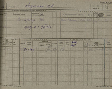 Карточки о начислении сотрудникам  заработной платы с отметками о смерти. 1942г.